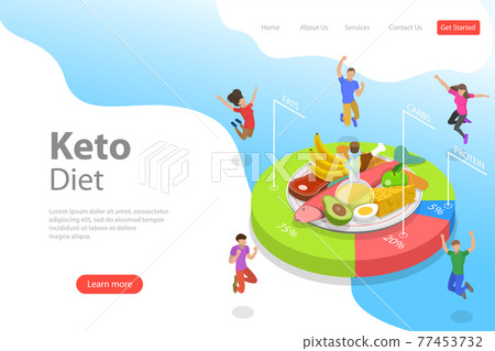Isometric flat vector landing page template of ketogenic diet. Isometric flat vector landing page template of ketogenic diet. 77453732