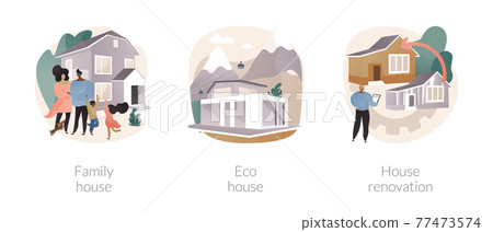 Private property and construction service abstract concept vector illustrations. Private property and construction service abstract concept vector illustrations. 77473574