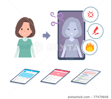 A set of middle-aged tunic women whose personalities change on the Internet 77479698