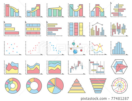 帶有各種圖表（圖形）的圖標集 77481287