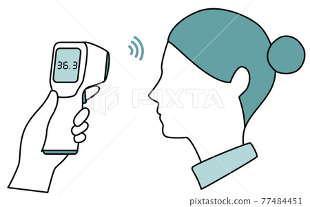 用非接觸式溫度計測量體溫的女人 用非接觸式溫度計測量體溫的女人 77484451