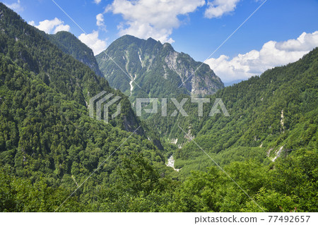 從黑部水壩看到的阿爾卑斯山 從黑部水壩看到的阿爾卑斯山 77492657