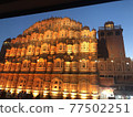 India 77502251
