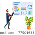 3D illustration of man with huge magnifying glass researching a business dashboard with graphs.  77504633