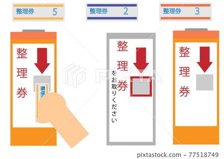 在巴士上發行編號車票和編號車票的機器 77518749