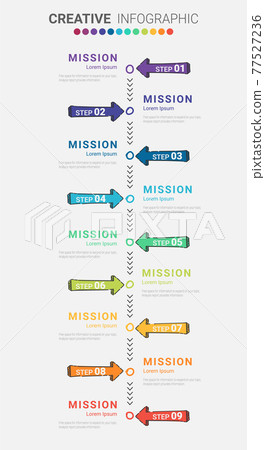 Presentation business infographic template, Abstract infographics number options template with 9 steps. Vector illustration. Presentation business infographic template, Abstract infographics number options template with 9 steps. Vector illustration. 77527236