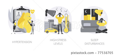 Urban health problems abstract concept vector illustrations. Urban health problems abstract concept vector illustrations. 77538705