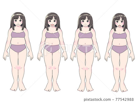 適合胖女人的面部表情 適合胖女人的面部表情 77542988