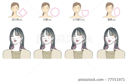 Hair style illustrations by face type Hair style illustrations by face type 77551971