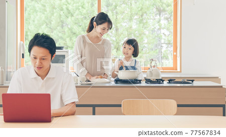 Telework Men working at home Telework Men working at home 77567834