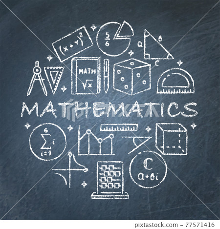 Chalkboard round concept banner with math symbols 77571416