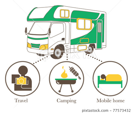 Camper Infographic Leisure Outing Camper Infographic Leisure Outing 77573432