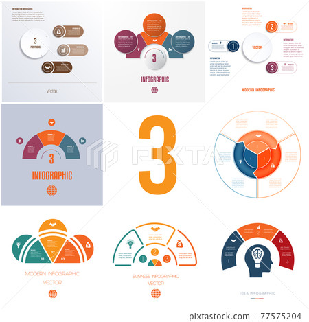 Universal templates elements Infographics conceptual cyclic processes for 3 positions possible to use for workflow, banner, diagram, web designs 77575204
