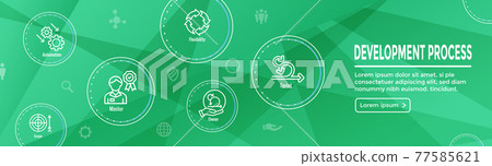 Agile Scrum Process and development icon set web header banner Agile Scrum Process and development icon set web header banner 77585621