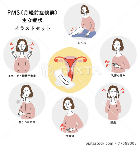 PMS（經前綜合症）的主要症狀插圖集/日文版 77589005