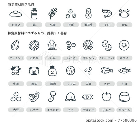 Food allergy icon set Food allergy icon set 77590396