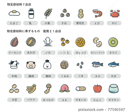 Food allergy icon set Food allergy icon set 77590397