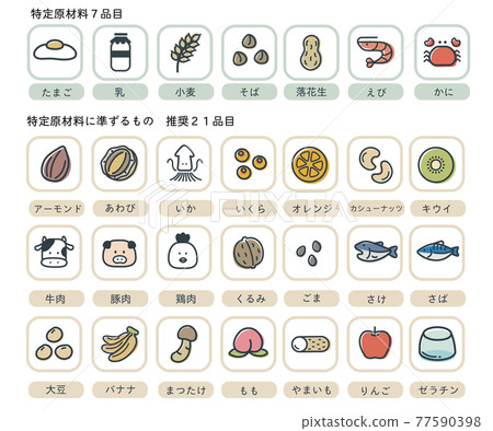 Food allergy icon set Food allergy icon set 77590398