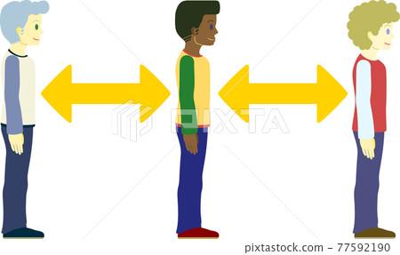 社交距離(外國人/箭頭) 社交距離(外國人/箭頭) 77592190