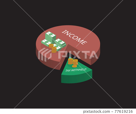 tax withhold from income receive in pie chart vector 77619216