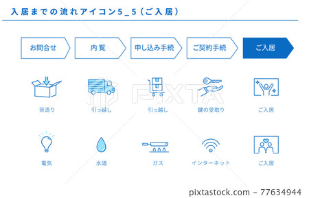 Real estate, simple icon set 5_5 (moving in) 77634944