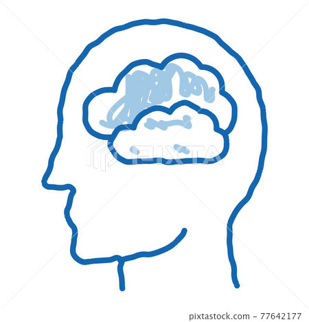 Mainly Cloudy Clouds In Man Silhouette Mind Vector 77642177