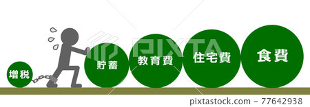 遭受家庭預算之苦的人的插圖 遭受家庭預算之苦的人的插圖 77642938