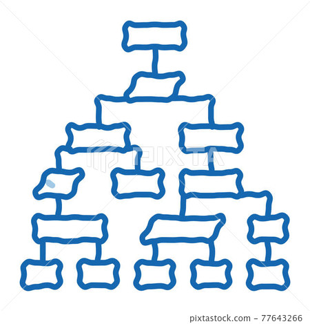Structure Computer System doodle icon hand drawn illustration Structure Computer System doodle icon hand drawn illustration 77643266