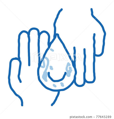 Hands And Drop Moisturizer doodle icon hand drawn illustration Hands And Drop Moisturizer doodle icon hand drawn illustration 77643289