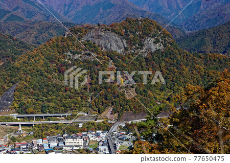 從菊花山眺望岩土之山和大月的街景 從菊花山眺望岩土之山和大月的街景 77650475