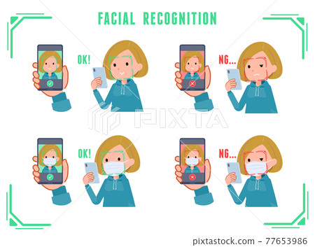 A set of women wearing hoodies that have face recognition on their smartphones 77653986