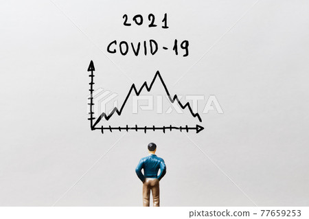 The concept of the dynamics of the COVID-19 coronavirus pandemic in 2021 on the chart The concept of the dynamics of the COVID-19 coronavirus pandemic in 2021 on the chart 77659253