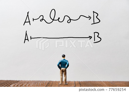 The concept of solving difficult problems through easy paths 77659254