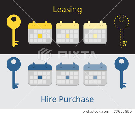 Hire purchase compare to leasing to show the difference of the ownership Hire purchase compare to leasing to show the difference of the ownership 77663899