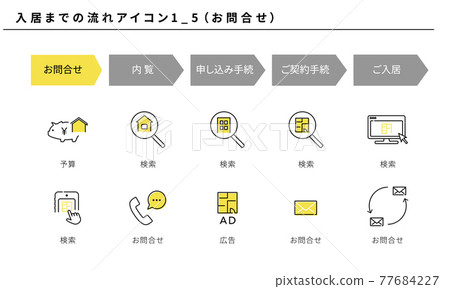 Simple icon set 1_5 (inquiry) for real estate and the flow of moving in 77684227