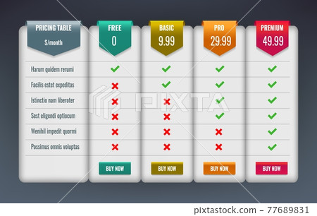 Comparative price table Comparative price table 77689831