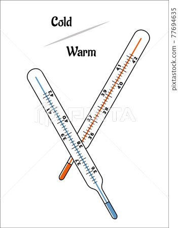 cold and warm thermometer 77694635