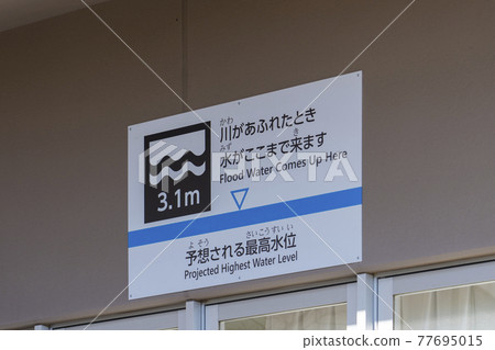 Expected water level display at the time of flood 77695015