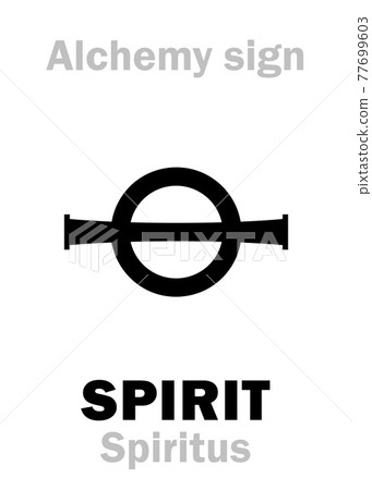 Alchemy Alphabet: SPIRIT (Spiritus), subtle substance (liquor, essence, extract) from another substance by distillation: chain of carbon atoms [R] + hydroxyl group [-OH] = [R-OH]: eg.[R3COH]/[RCH2OH]. 77699603