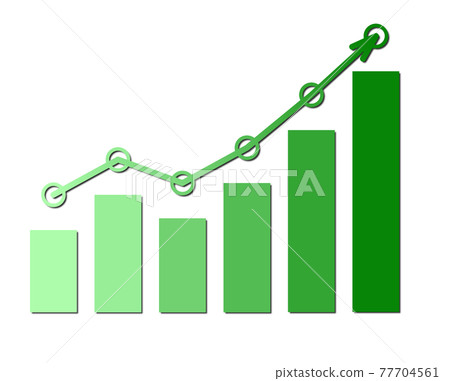 Increasing bar and line charts 77704561
