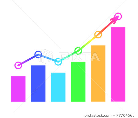 增加條形圖和折線圖 77704563