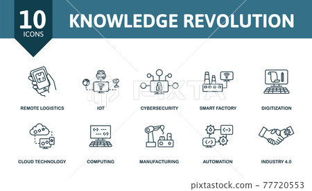 Knowledge Revolution icon set. Contains editable icons industry 4.0 theme such as systems integration, deep learning, business model and more. Knowledge Revolution icon set. Contains editable icons industry 4.0 theme such as systems integration, deep learning, business model and more. 77720553