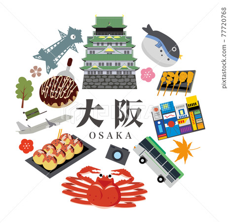 大阪旅遊觀光 大阪旅遊觀光 77720768