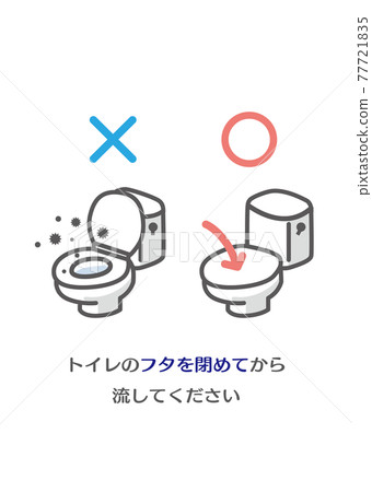 廁所病毒飛沫預防指南 廁所病毒飛沫預防指南 77721835