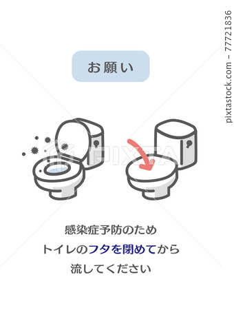 廁所病毒飛沫預防指南 廁所病毒飛沫預防指南 77721836