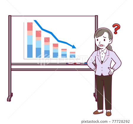 在白板上說出成績的人 在白板上說出成績的人 77728292