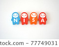 "NISA" made from domino pieces with the alphabet printed on them 77749031