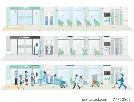 A new style of hospital. Hospital infection control. A new style of hospital. Hospital infection control. 77750501