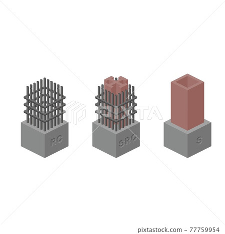 reinforcing bar, steel frame, reinforced concrete 77759954