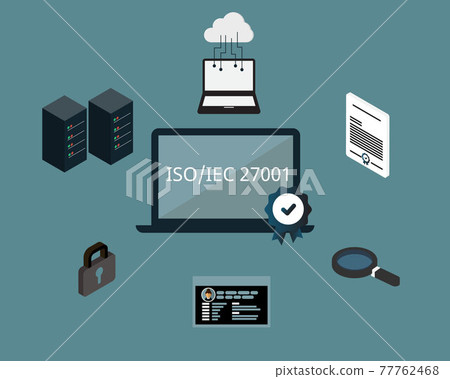 iso27001 Information security management to keep information assets secure 77762468